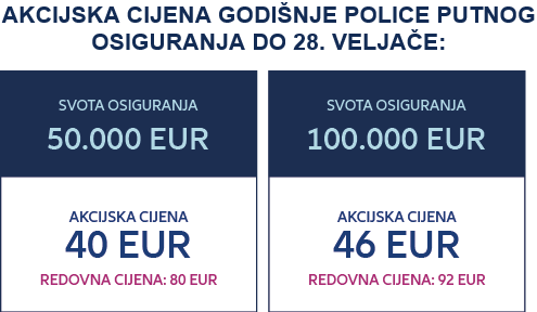 Akcija Allianz Redovna cijena 80 eur, akcijska cijena 40 eur